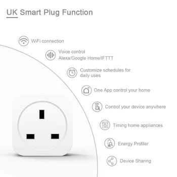 16A UK WiFi Smart Zástrčku s Power Energy Monitor APLIKÁCIU Diaľkové Ovládanie Naplánované Načasovanie Nastavenie Inteligentné Zdieľanie Zásuvky