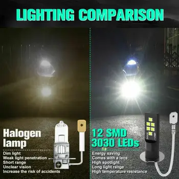 2 ks H3 LED Hmlové Svetlo Žiarovka 12V 12 SMD 3030 Čipy Auto Svetlometov hmlové svetlo Vysoké Svetlé LED Žiarovka Auto Ľahká Montáž
