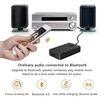 2020 NOVÉ Bluetooth Prijímač, Vysielač 2 V 1, Bezdrôtové Bluetooth, Aux Audio Prijímač, 3,5 mm Jack Adaptér do Auta Pre TV, PC
