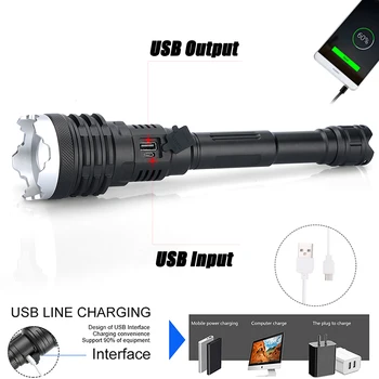 5800LM Power Bank Požičovňa Baterka LED Baterkou USB Nabíjateľné Lanterna Taktické Lov Zoom Lampa Napájanie Flash Light Zoomovateľnom
