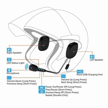 Bluetooth 5.0 Motocyklové Prilby Bluetooth Headset S Nízkou Energiou Stereo Hands-Free Hovoru Prilba Headset
