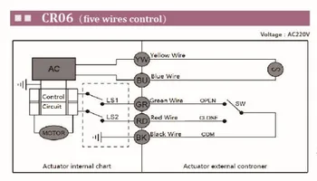 CWX-60P 6nm 8s DN15 elektrické guľový kohút CR06 220V mosadz BSP znížená vrt male-male elektrický ventil vody pre zavlažovanie