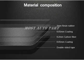 Carbon Fiber Dvere Auta Rukoväť Miska Rám Orezania Kryt Pre Mazda CX-8 2018-2019 Auto príslušenstvo interiéru Auto dekorácie