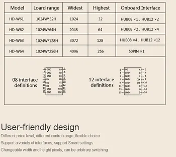 Doprava zadarmo Asynchrónne led displej regulátora HD-W61 pre single/dual/farebná wifi+U-disk funkcia led prihlásiť