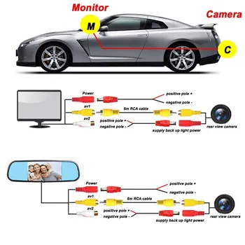 HD Nočné Videnie 170 Stupňov Auto parkovacia Kamera + Automatický Parkovací Systém Kit 5 palcový LCD Auto Zrkadlo Monitor Pre Ford Edge 2016