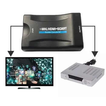 HDMI Adaptér SCART 1080P HDMI SCART Video, Stereo Audio Converter Adaptér Pre Sky Box HD TELEVÍZOR DVD, STB