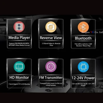 Koorinwoo Bezdrôtové Parkovacie TFT LCD Auto Monitor, Media Player Bluetooth MP4 MP5 FM licencia Auto parkovacia Kamera 16 Svetlá Späť Hore