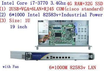 Lacné server rack 1U smerovače s 6*1000M 82583V Gigabit Inte core i7 3770 3.4 Ghz, 4G RAM, 32 G SSD podporu SNSĽP RouterOS Mikrotik