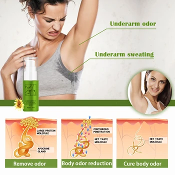 MABREM telesný Pach Potu Deodor Parfum Spray Pre mužov a Ženy, Odstraňuje Podpazuší Zápach a Spotený Trvajúce Arómy Skin Care Spray 20ml