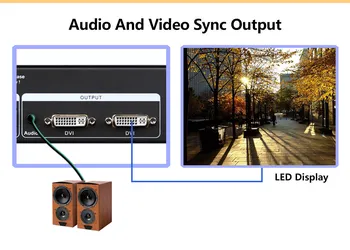 MVP300 radič videa s audio a video synchronizácie sa, ako vdwall lvp100 podporu 1920*1080 pixelov led steny display video procesor