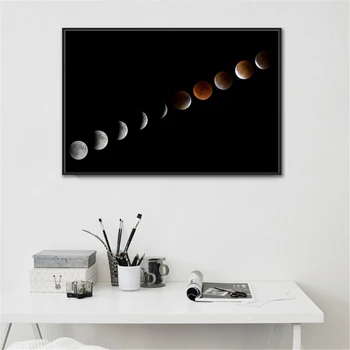 Mesiac Plagát Lunar Eclipse Maľovanie Uhlopriečka obrazov na Stenu pre Obývacia Izba Dekorácie, Nordic Štýl detská Izba Decor Vesmíru Mesiac