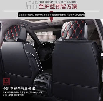 NA VAŠEJ CHUTI auto príslušenstvo nové auto, kryt sedadla pre Hyundai ix35 i30 ELANTRA SONTA EF SONTA NF i25 CELESTA ix25 SONÁTA vankúš