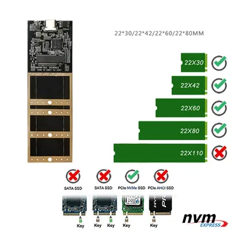 NVME M. 2 SSD Prípadoch Typu c Port Vysoká Rýchlosť Prenosu Pevný Disk Krytu Odvod Tepla Hlboko Šedá Hliník SSD Prípade SSD Box