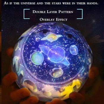 Planéty, Hviezdy Projektor Farebné Romantika Projekčnej Lampy Fantasy Vesmír, Hviezdy v Noci Svetlá Dieťa JE Dar