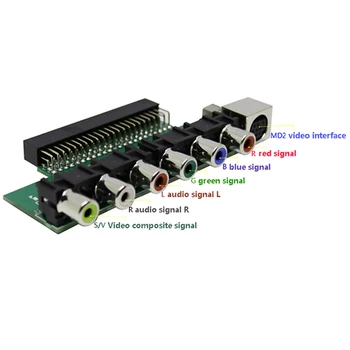 RGBS Kartu, Video Booster RGBS Výstupného Signálu o Výstup pre NEC PCE PC Engine Konzoly pre Grafx TV AC RGBS Konvertor
