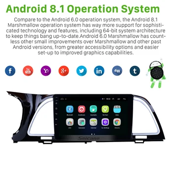 Seicane 9 Palcový Android 8.1 Multimediálny Prehrávač Hlavu Jednotka Stereo Pre 2018 KIA K4 Cachet 2Din autorádia Dotykový displej, Wifi, 4-Jadro