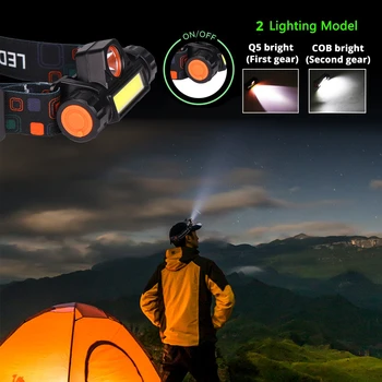 Silný Reflektor XPE+KLAS USB Nabíjateľné Svetlomet Vstavané 18650 Batérie Vedúci Svetlo Nepremokavé Vedúci Pochodeň Camping Vedúci svetlo