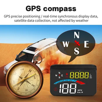 TiOODRE M16 GPS Tachometer Head Up Display GPS HUD Meradlá Windsheild Projektor HUD Head Up display Auto Elektroniky Vozidla