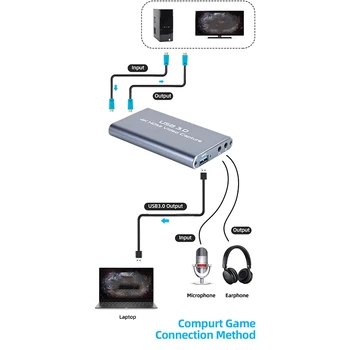 USB 3.0 HDMI Video Capture Karta s HDMI Loop-Out 4K 1080P 60FPS Živé Vysielanie Hry Záznamník Zariadenie pre PS4