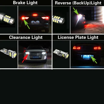 VENDY 1pcs LED Svetlo Pre-2019 Chevrolet Impala Na Zadnej Brzdy Odbavenie špz Žiarovky Lampy T20 W21W W21/5W 7443 W5W