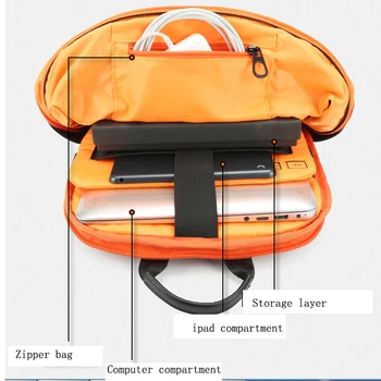 Vysoko kvalitné nový ľahký batoh osobnosti štýlový jednoduché anti-theft usb backpack 15.6-palca počítač taška