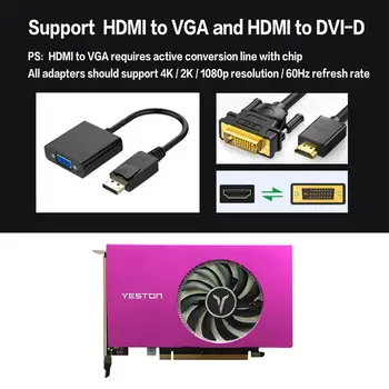Yeston Grafická Karta RX550-4G 4HDMI-kompatibilné 4-Displej Podpora Split Screen 10bit Farebná Hĺbka HDR 4G/128bit/GDDR5